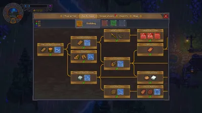 Graveyard Keeper 2: Unlock Kitchen Oven II